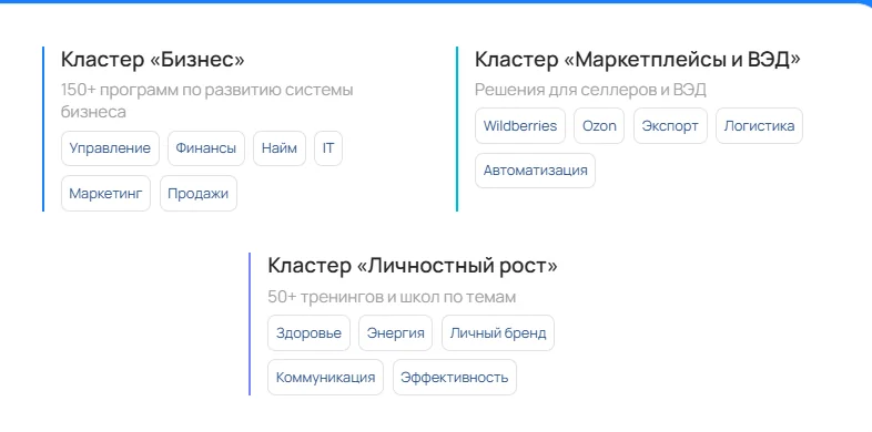 Как выглядит обучение в Терра