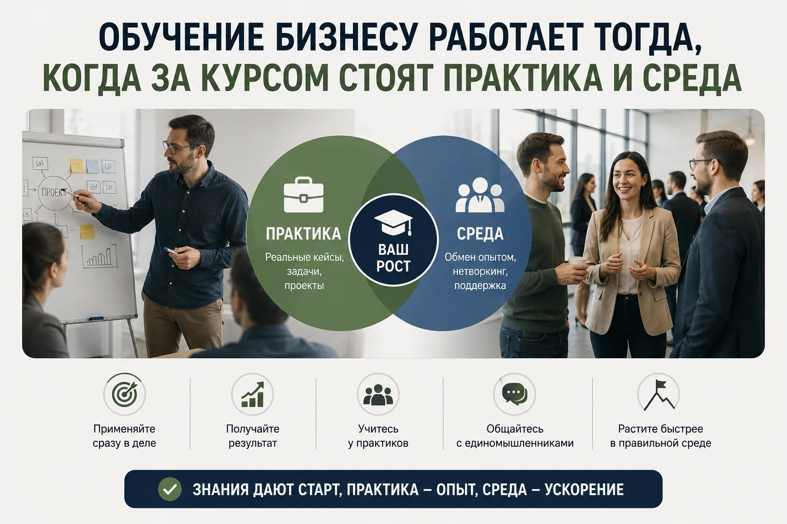Обучение в Нижнем Новгороде в 2026 году: направления, форматы и как выбрать программу взрослому